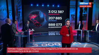 Эфир от 27.04.2020 (17:15)