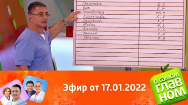 Диабет, головная боль, целлюлит. Эфир от 17.01.2022
