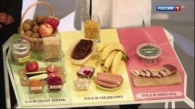 Эфир от 06.09.2017