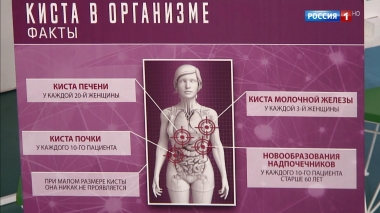 Эфир от 17.12.2019