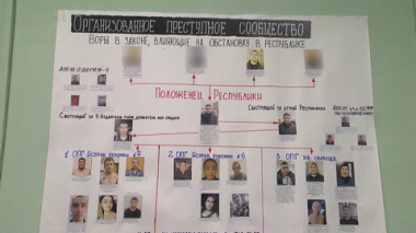 Расследование Эдуарда Петрова. Покерный клуб за колючей проволокой